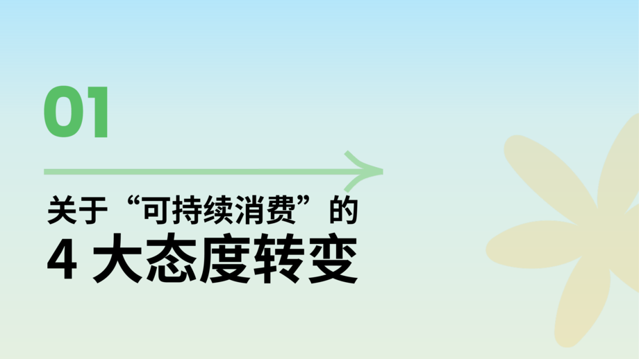 欧莱雅：年轻人的新花样：2024年轻人可持续消费趋势洞察报告
